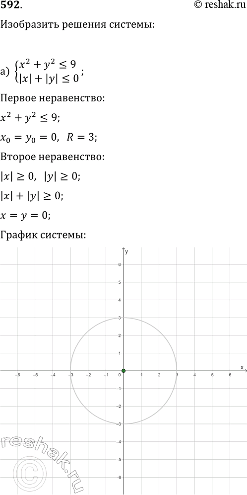 Решение 