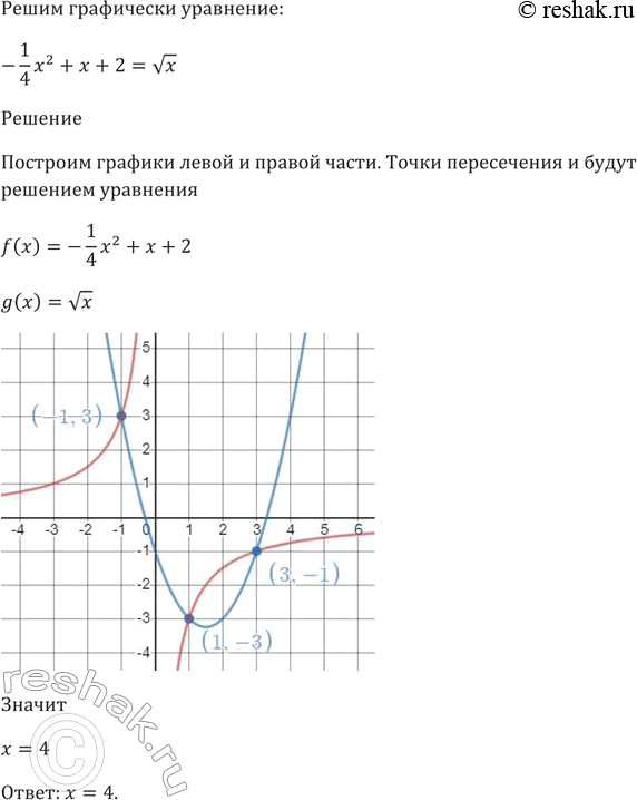 Решение 