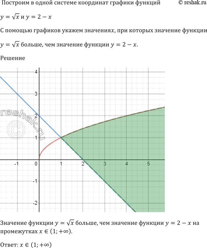 Решение 