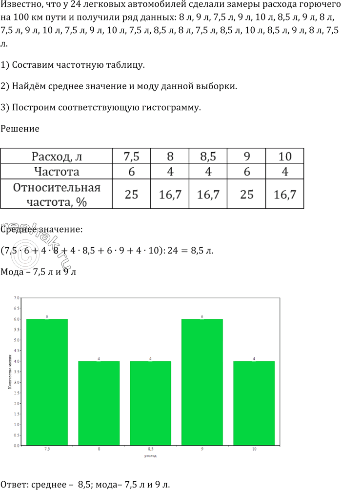 Решение 