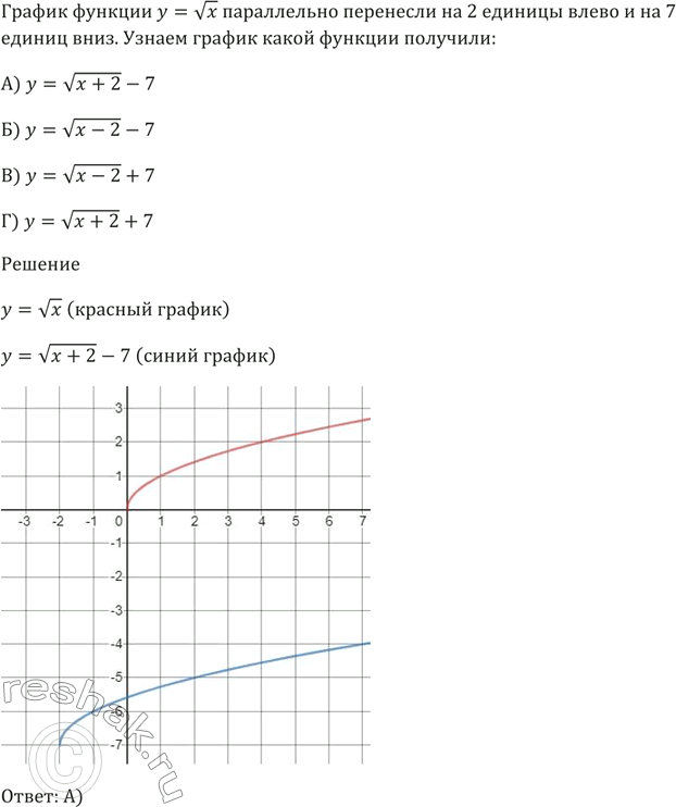 Решение 