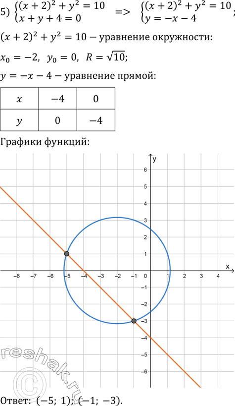 Решение