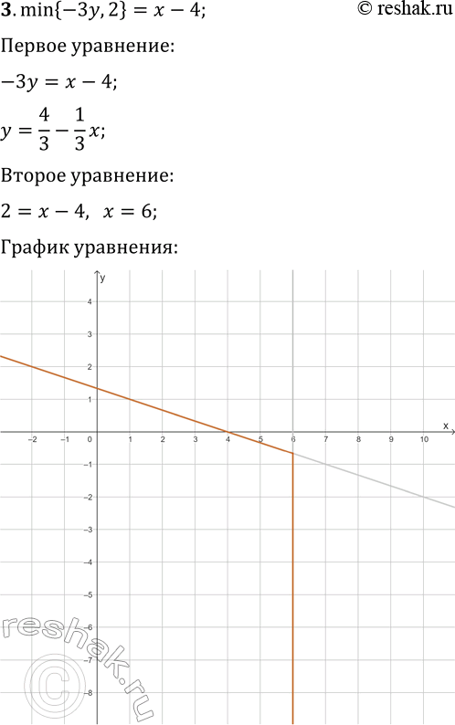 Решение