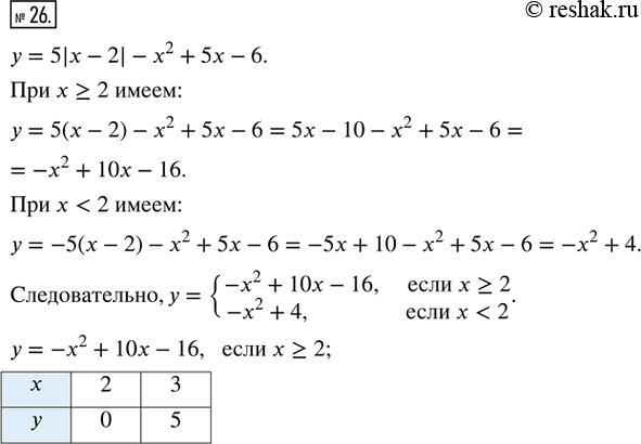 Решение 