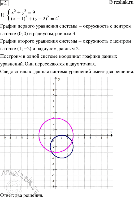 Решение 