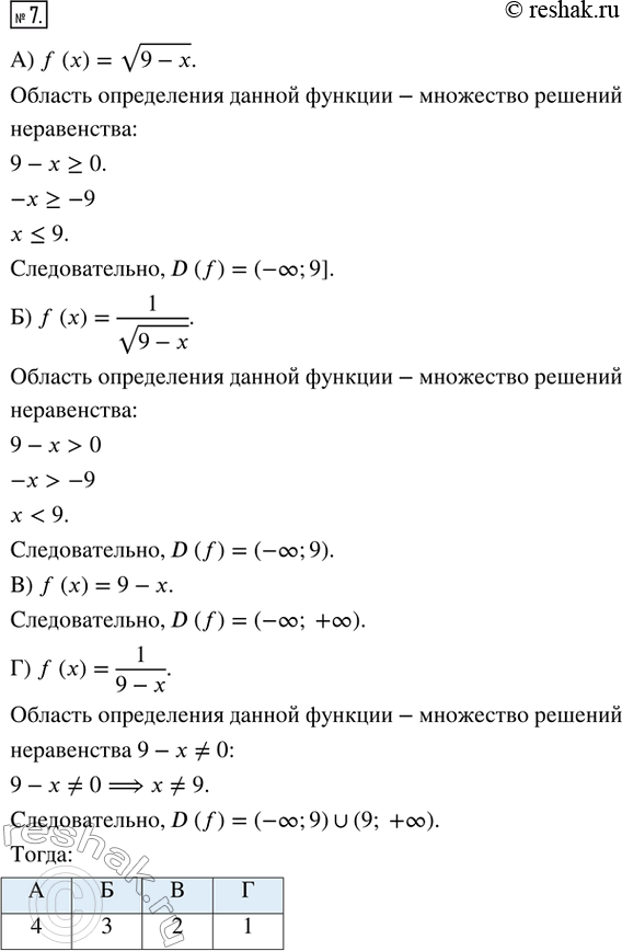 Решение