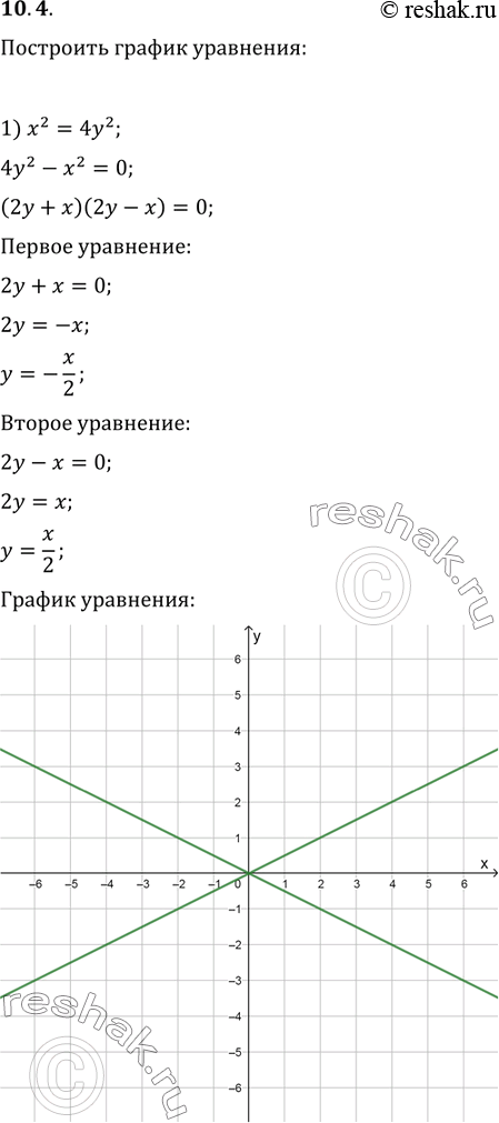 Решение 