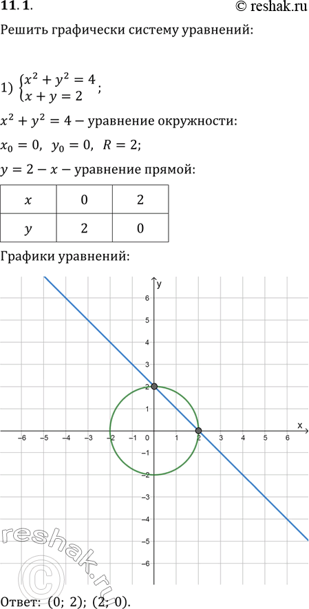 Решение 