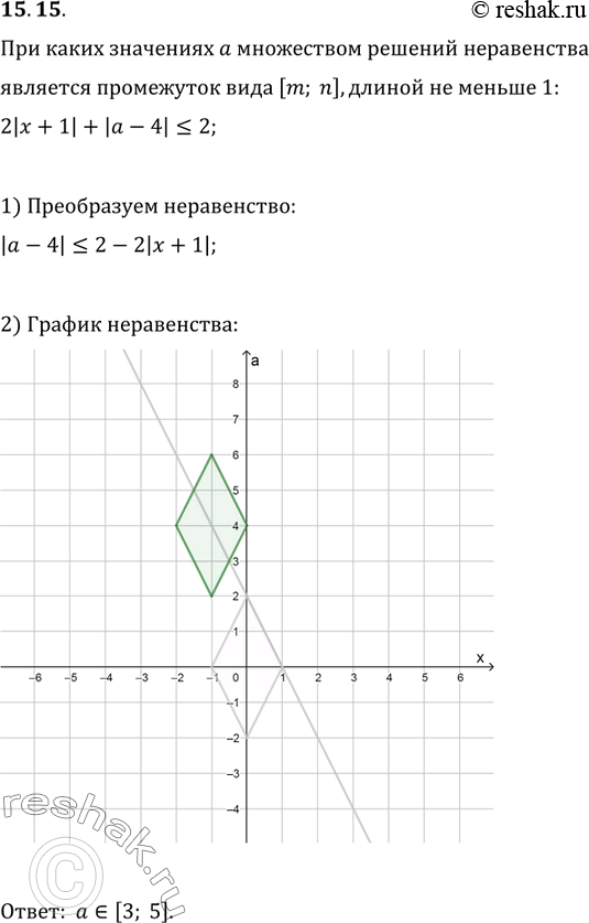 Решение 