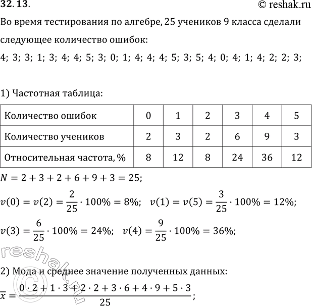 Решение 