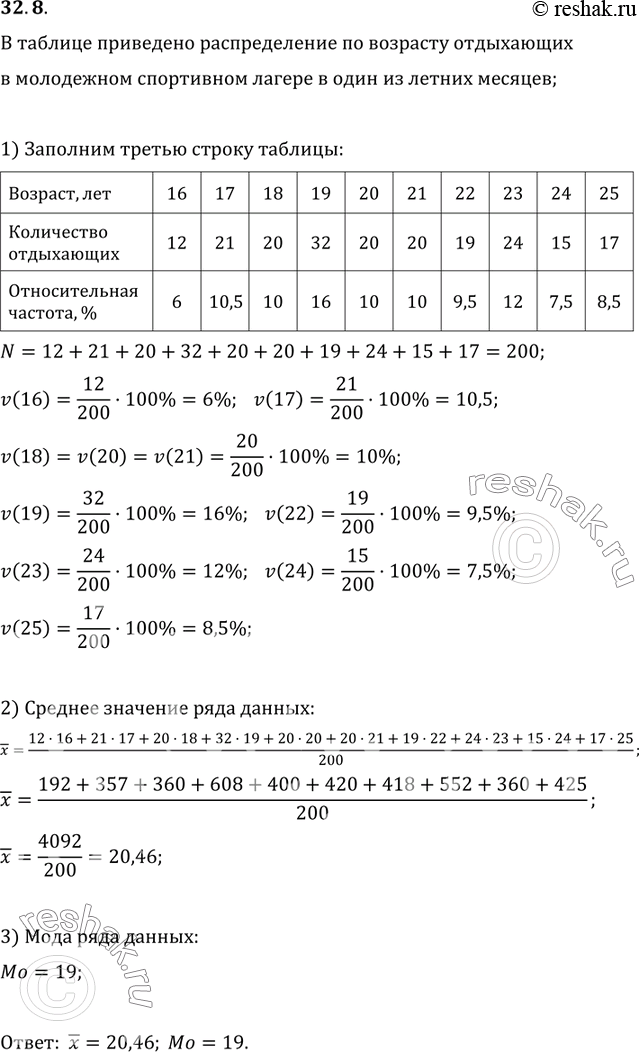 Решение 