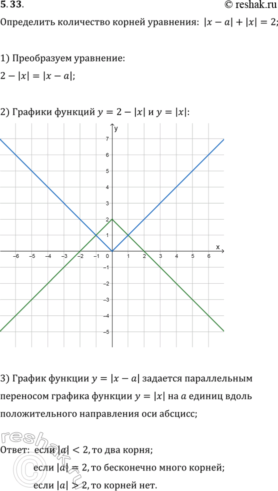 Решение 