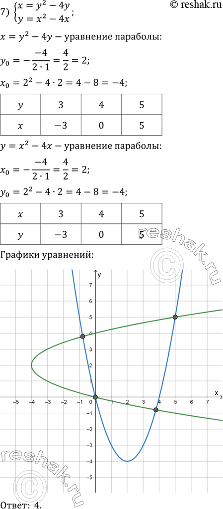 Решение 