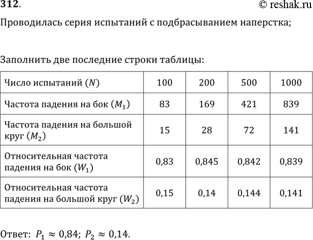 Решение