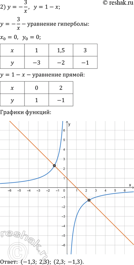 Решение 