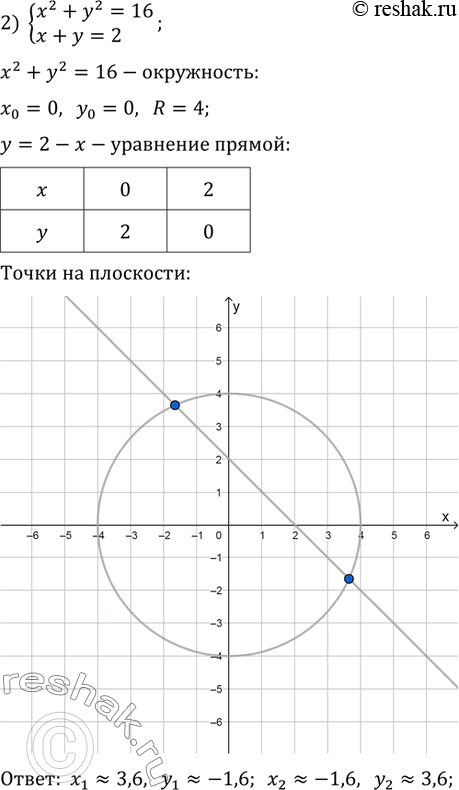 Решение