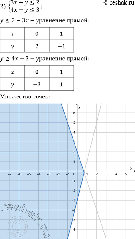 Решение