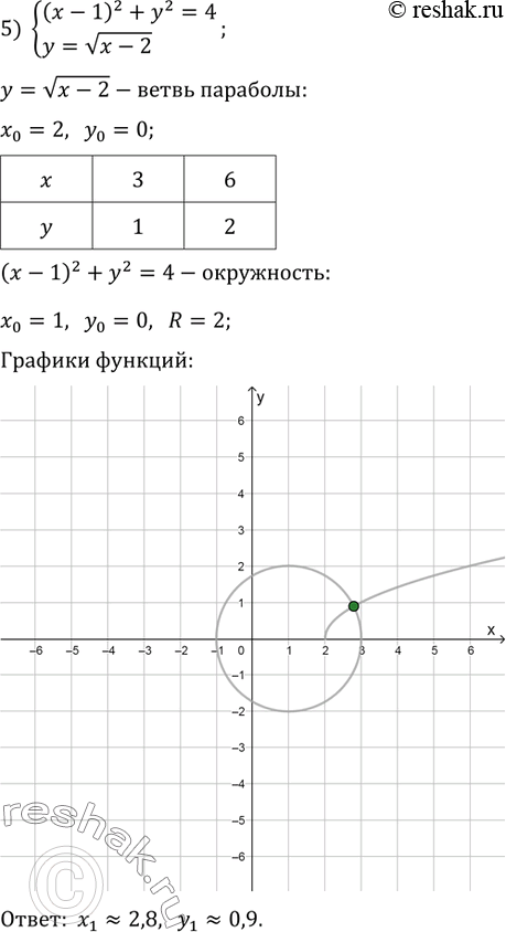Решение