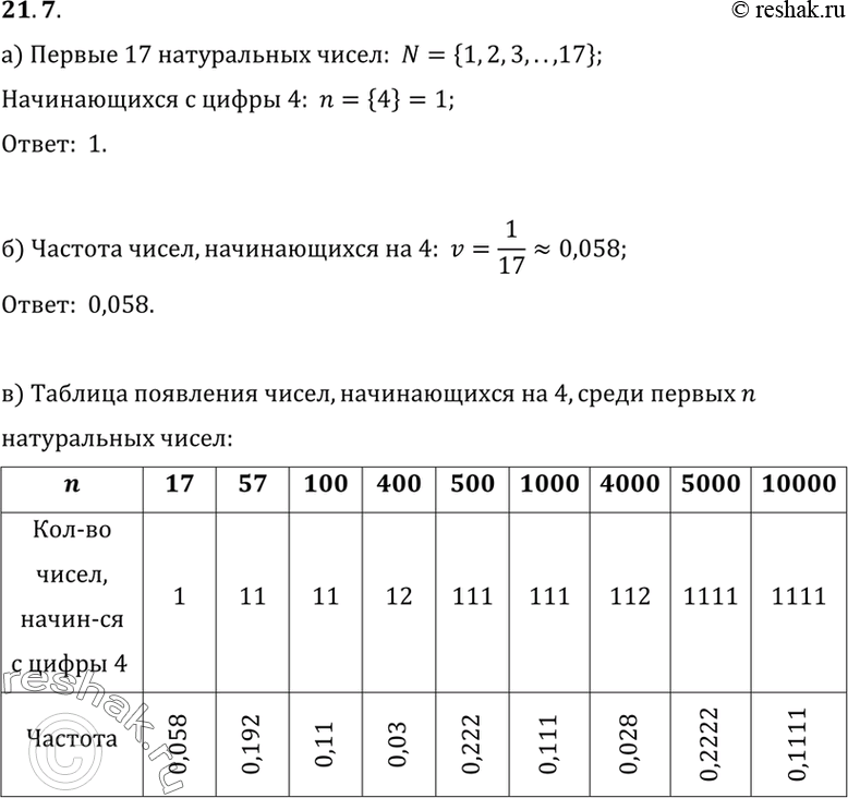 Решение 