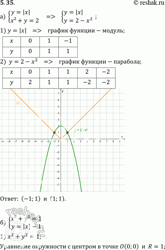 Решение 