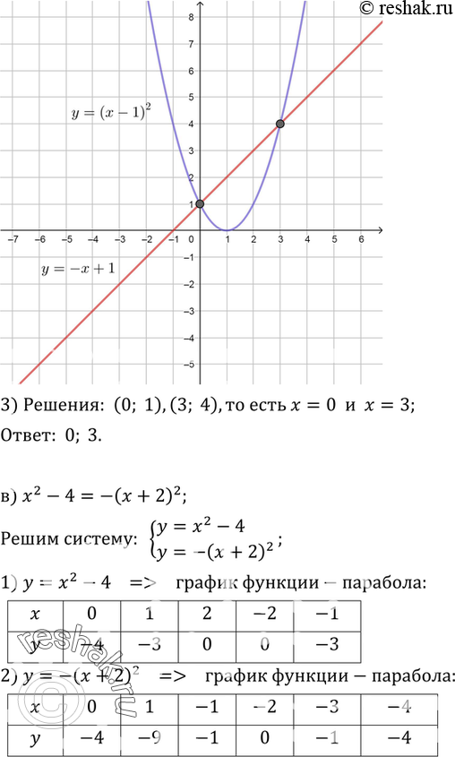 Решение 