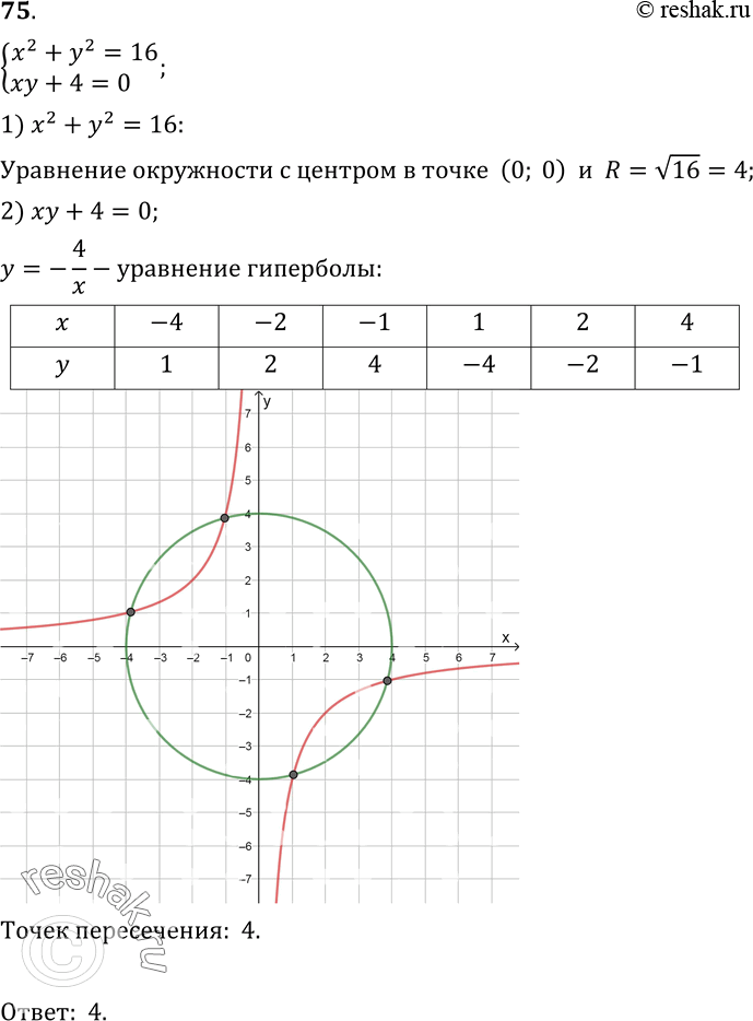 Решение 