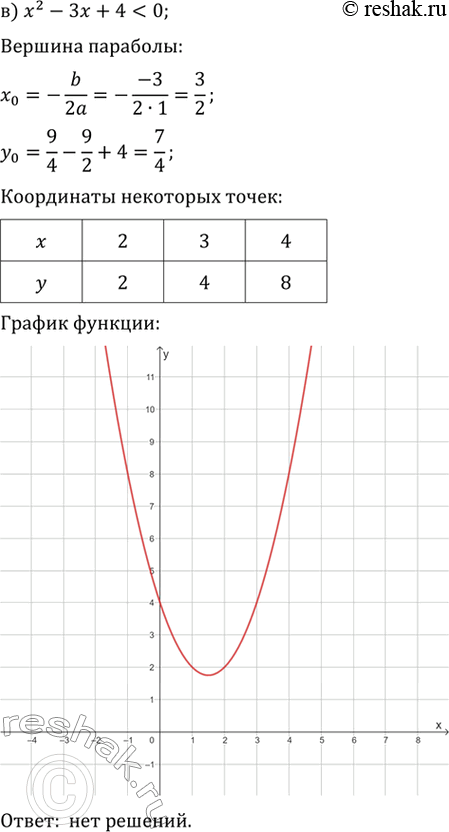 Решение 