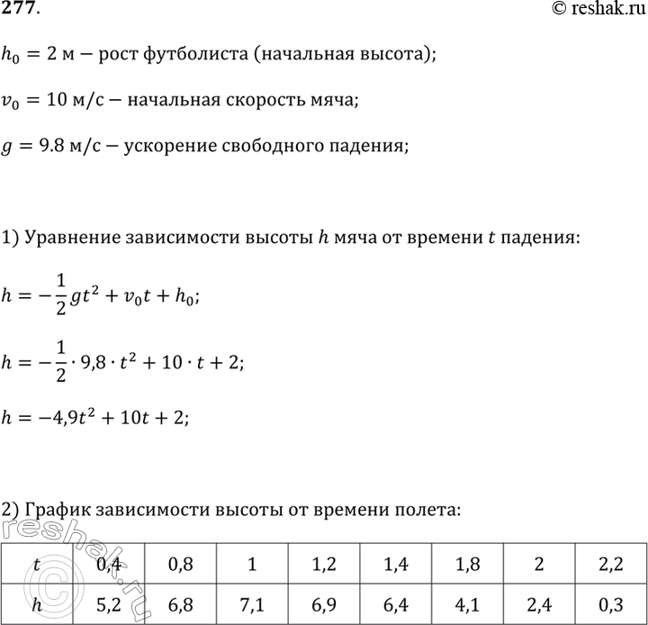 Решение 