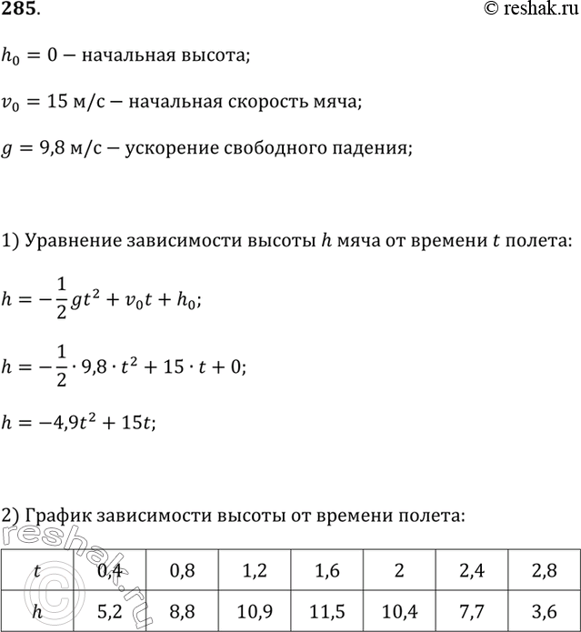 Решение 