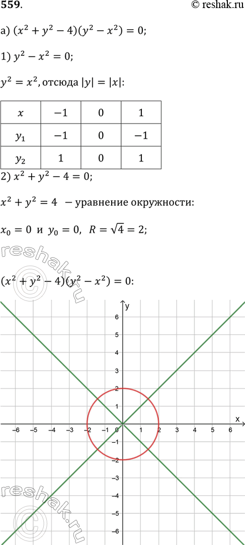 Решение 