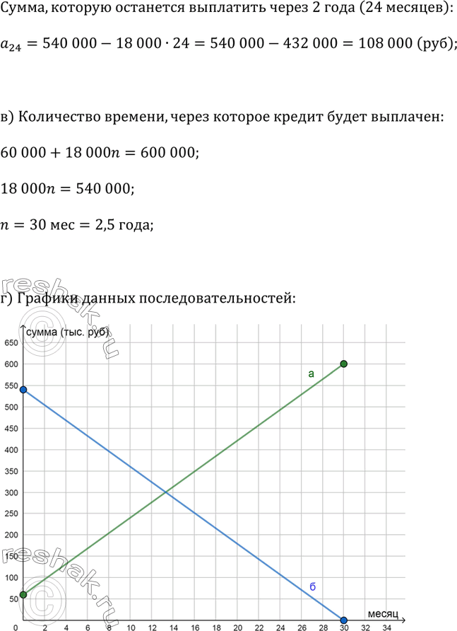 Решение 