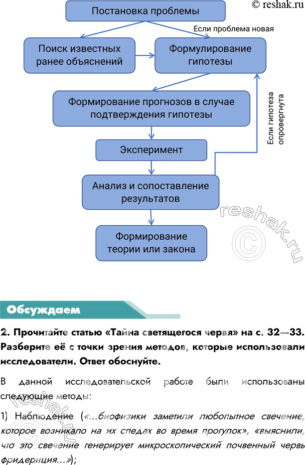 Решение 