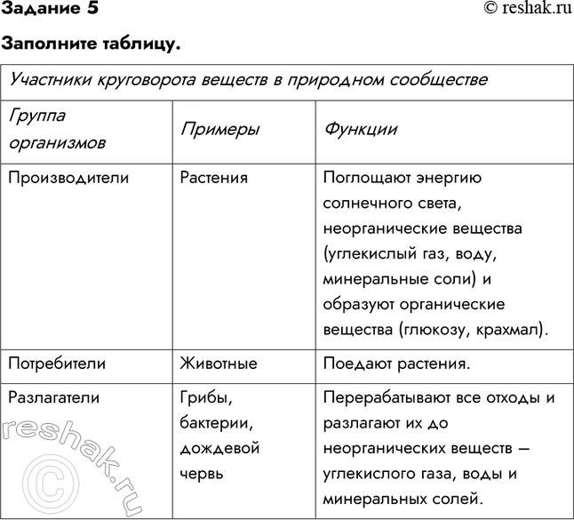 Решение 