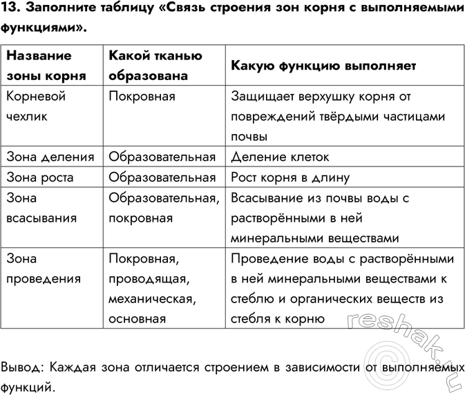 Решение 