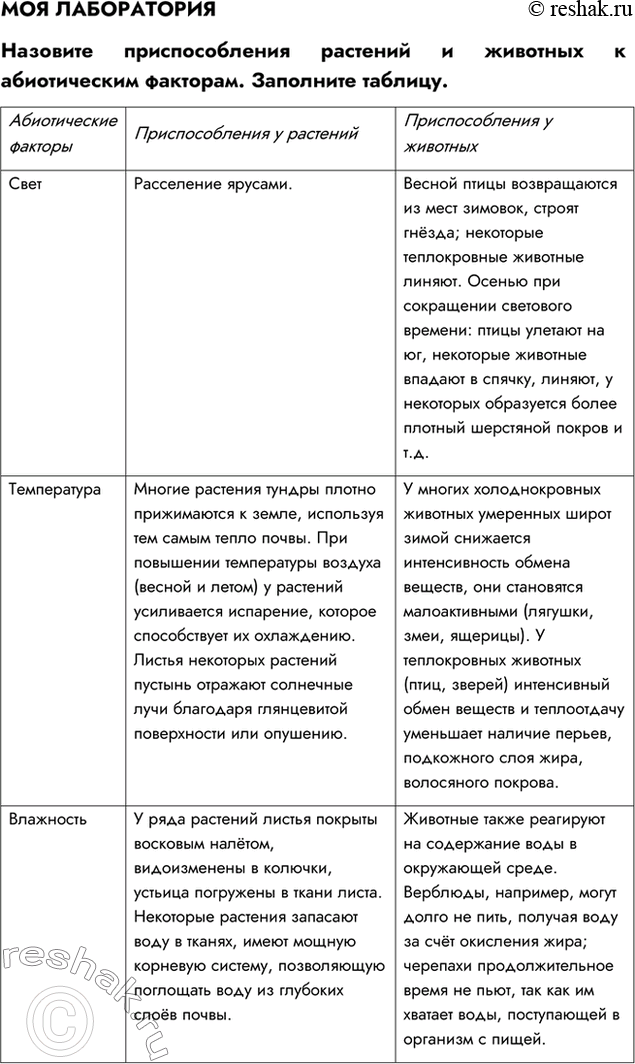 Решение