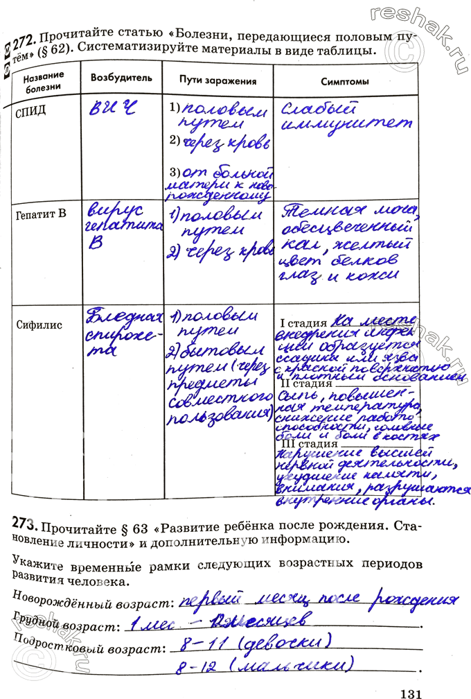 Решение 