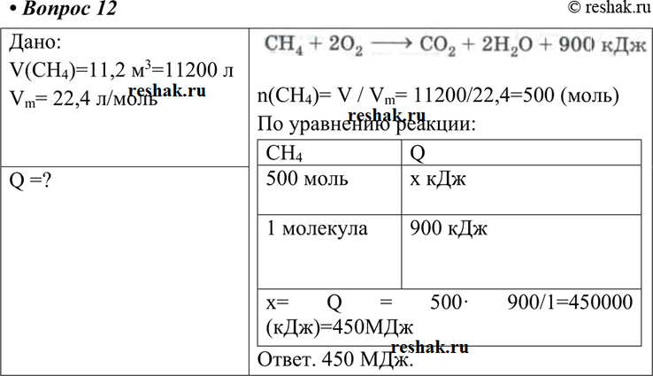 Решение 