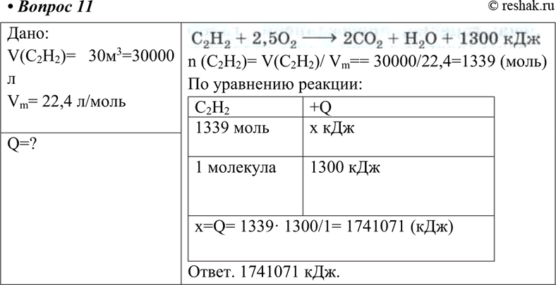 Решение 