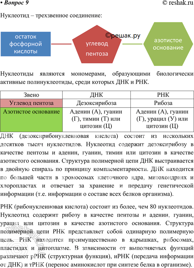 Решение 