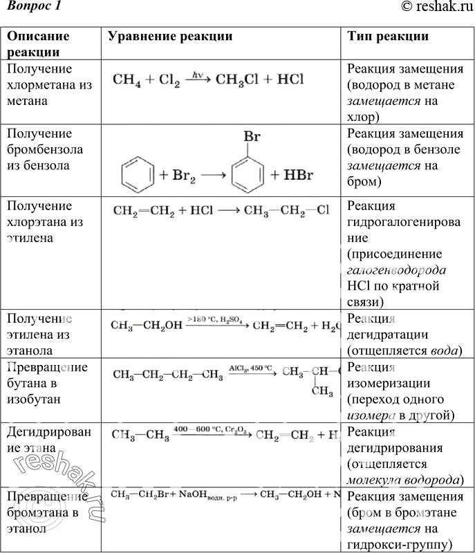 Решение 