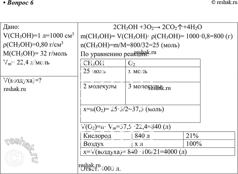 Решение 