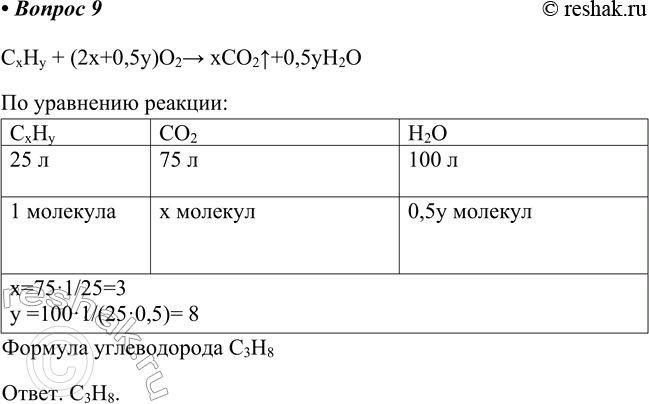 Решение 