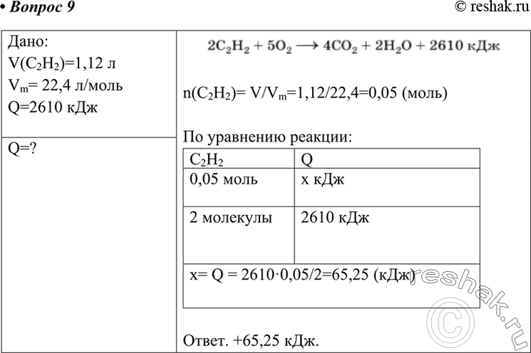 Решение 