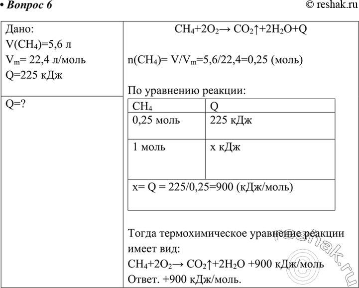 Решение 