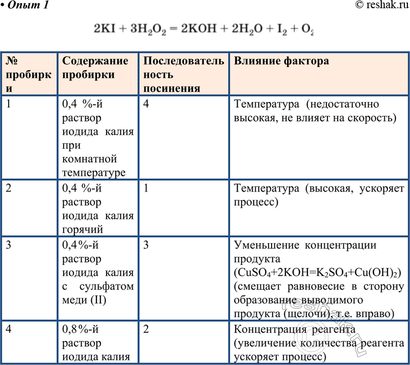 Решение 