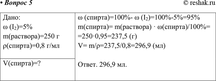 Решение 