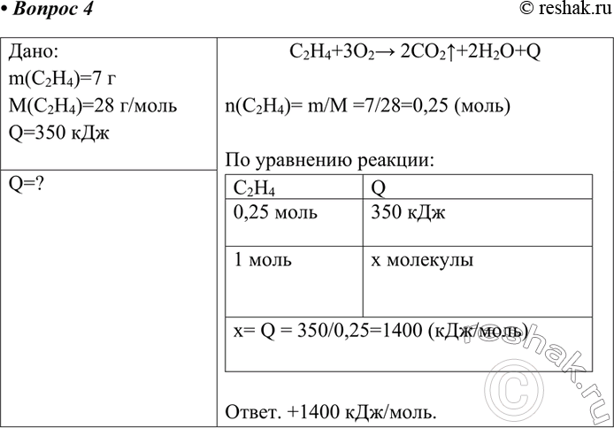 Решение 