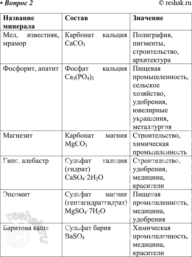 Решение 