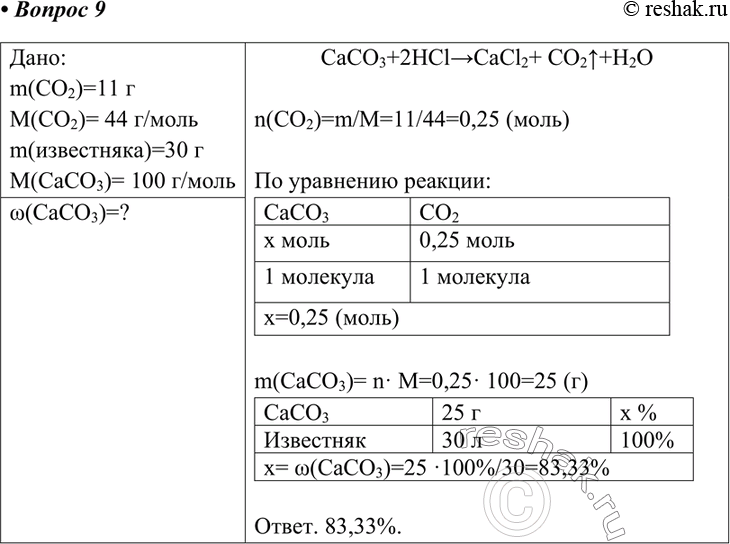 Решение 