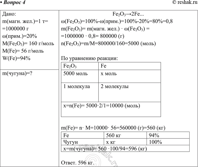 Решение 